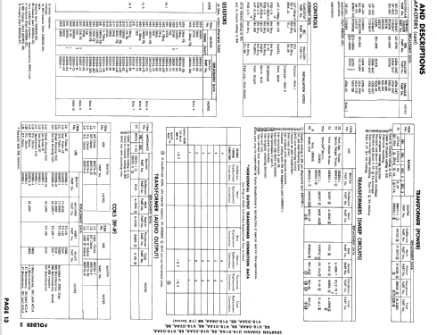 Ch= U18-01BB 18 Series; Spartan, Div. of (ID = 830010) Television