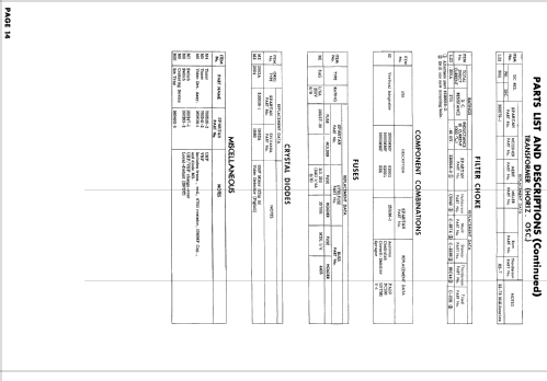 Ch= U18-03AA 18 Series; Spartan, Div. of (ID = 830065) Television