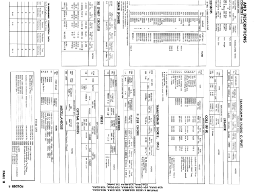 Chassis Ch= U24-01AA ; Spartan, Div. of (ID = 995727) Television