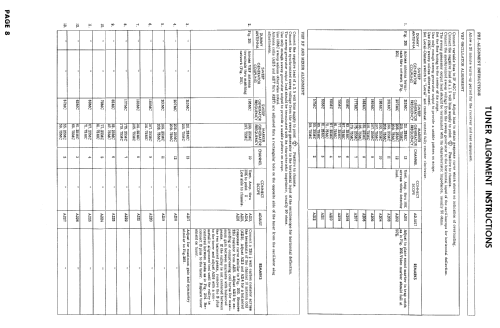 Chassis Ch= U24-02AA ; Spartan, Div. of (ID = 995745) Television