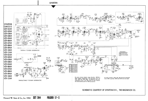 Ch= U25-01AA; Spartan, Div. of (ID = 2507549) Television