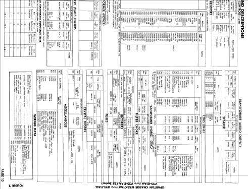 Ch= U25-01AA; Spartan, Div. of (ID = 846788) Television