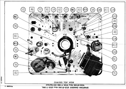 Ch= U25-01AA; Spartan, Div. of (ID = 846796) Television