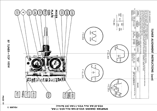 Ch= U25-03AA; Spartan, Div. of (ID = 847082) Television