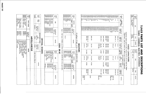 Ch= U25-03AA; Spartan, Div. of (ID = 847083) Television