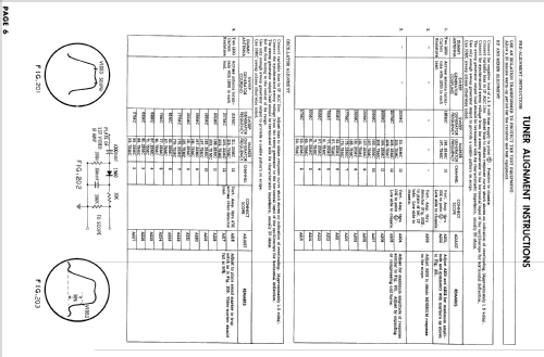 Ch= U25-04AA; Spartan, Div. of (ID = 847093) Fernseh-E