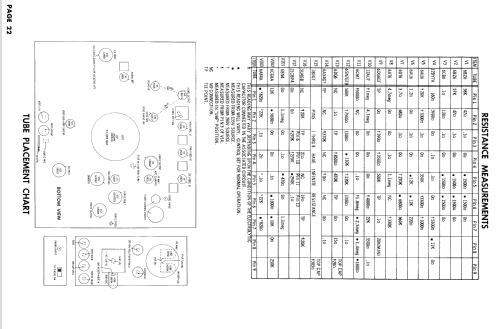 Ch= U25-04AA; Spartan, Div. of (ID = 847109) Fernseh-E