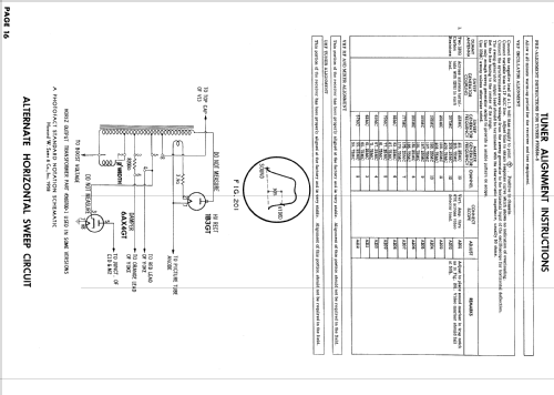 Ch= U25-08AA; Spartan, Div. of (ID = 847200) Television