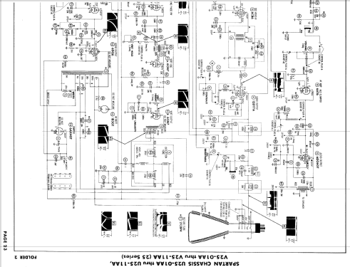 Ch= V25-01AA; Spartan, Div. of (ID = 847306) Television