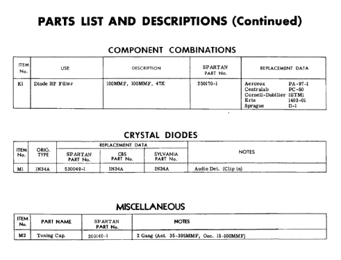 Chassis Ch= CR-738; Spartan, Div. of (ID = 2486884) Radio