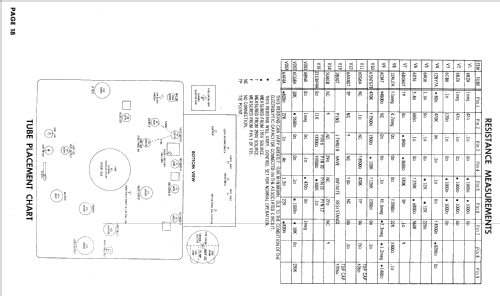 Chassis Ch= U24-02AA ; Spartan, Div. of (ID = 2599153) Television