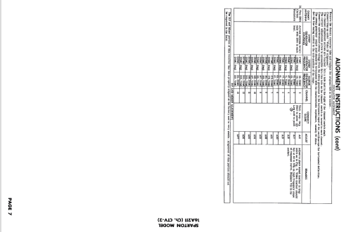 16A211 Ch= CTV-2; Sparks-Withington Co (ID = 2679580) Television