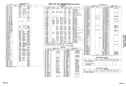 16A211 Ch= CTV-2; Sparks-Withington Co (ID = 2679600) Television