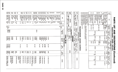 16A211 Ch= CTV-2; Sparks-Withington Co (ID = 2679602) Television