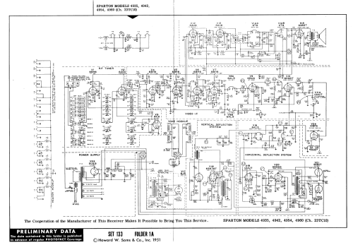 4954 Ch=23TC10; Sparton-Cardon Tubes (ID = 2919887) Television