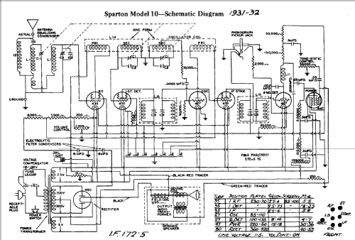 10 ; Sparton of Canada; (ID = 796896) Radio