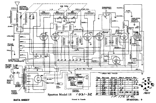 15 ; Sparton of Canada; (ID = 796897) Radio