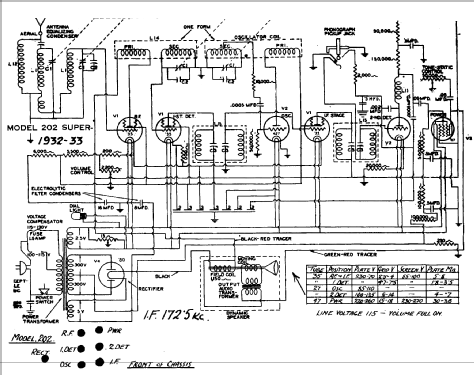 202 ; Sparton of Canada; (ID = 797603) Radio