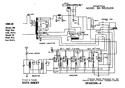 301 ; Sparton of Canada; (ID = 796916) Radio