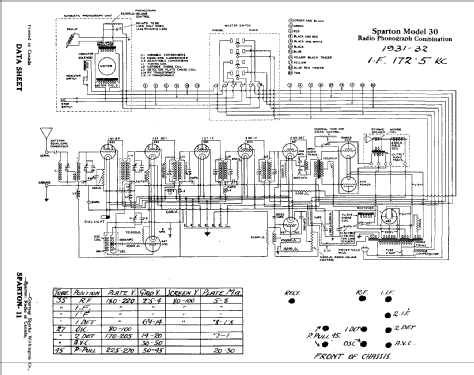 30 ; Sparton of Canada; (ID = 797042) Radio