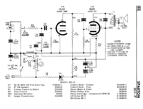 3G1-P ; Sparton of Canada; (ID = 2759047) R-Player