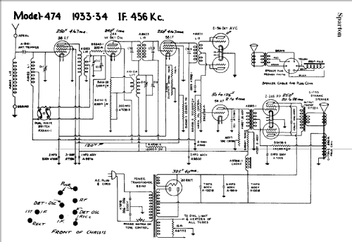 474 ; Sparton of Canada; (ID = 797616) Radio