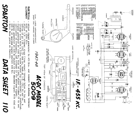 5009 ; Sparton of Canada; (ID = 804023) Radio