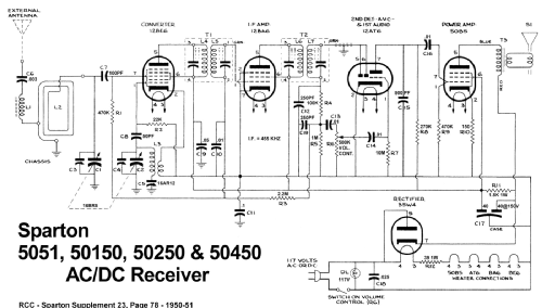 50152 ; Sparton of Canada; (ID = 2150193) Radio