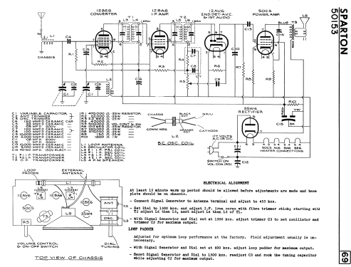 50153 ; Sparton of Canada; (ID = 2322842) Radio