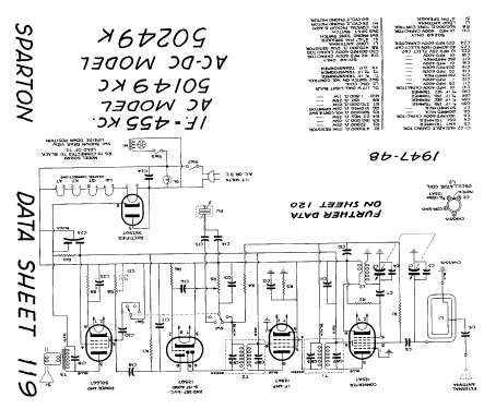 50249K ; Sparton of Canada; (ID = 804656) Radio