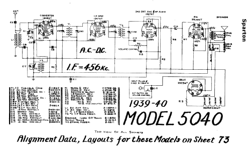 5040 ; Sparton of Canada; (ID = 801223) Radio