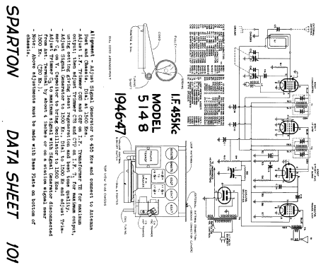 5148 ; Sparton of Canada; (ID = 803731) Radio