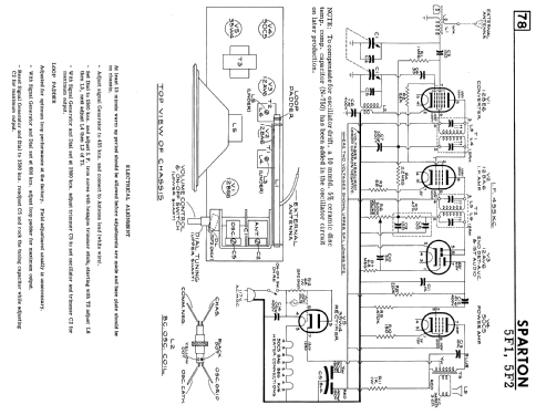 5F1 ; Sparton of Canada; (ID = 2268870) Radio