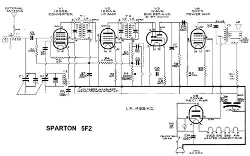 5F2; Sparton of Canada; (ID = 1817512) Radio