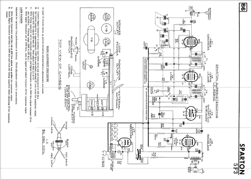 5F3 ; Sparton of Canada; (ID = 2303854) Radio