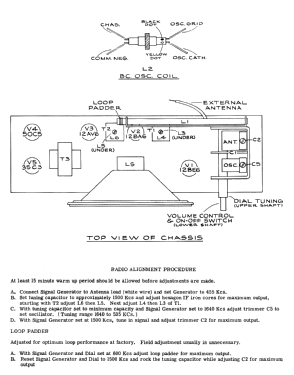 5G1 ; Sparton of Canada; (ID = 2761117) Radio