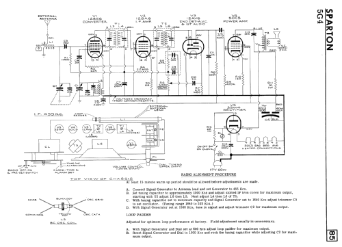 5G4 ; Sparton of Canada; (ID = 2257628) Radio