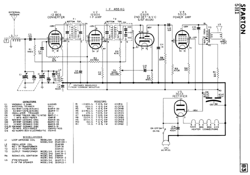 5H1 ; Sparton of Canada; (ID = 2761122) Radio