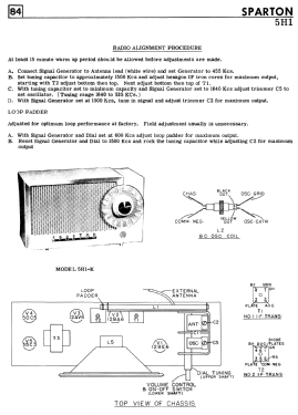 5H1 ; Sparton of Canada; (ID = 2761123) Radio