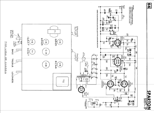 5H7-P ; Sparton of Canada; (ID = 2276238) Reg-Riprod