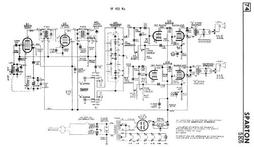 5K6 ; Sparton of Canada; (ID = 2358173) Radio