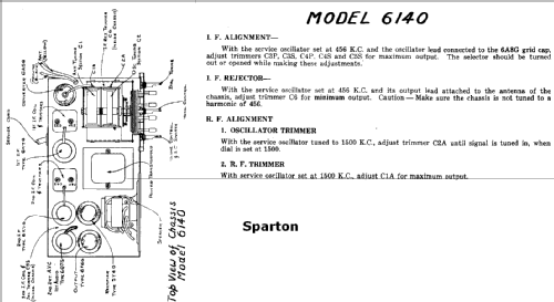 6140 ; Sparton of Canada; (ID = 801711) Radio