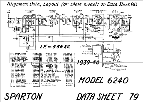 6240 ; Sparton of Canada; (ID = 801712) Radio