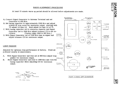 6G1-P ; Sparton of Canada; (ID = 2257632) Radio