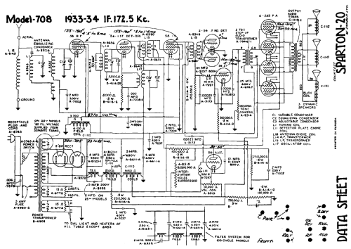 708 ; Sparton of Canada; (ID = 797620) Radio