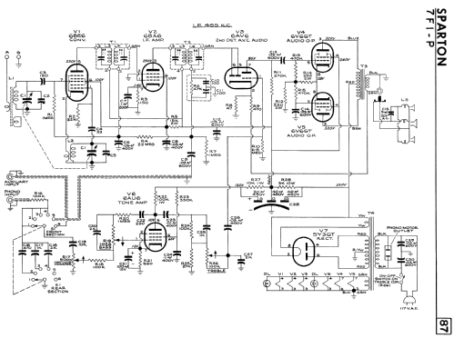 7F1-P ; Sparton of Canada; (ID = 2268342) Radio