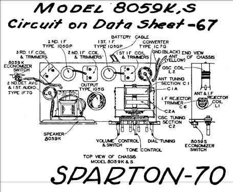 8059-S ; Sparton of Canada; (ID = 800770) Radio