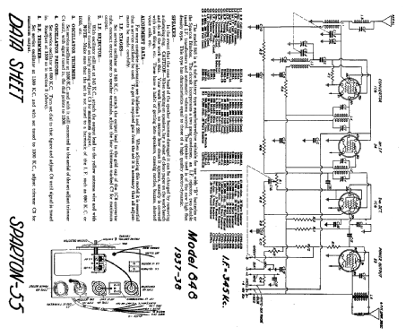 848 ; Sparton of Canada; (ID = 799862) Radio