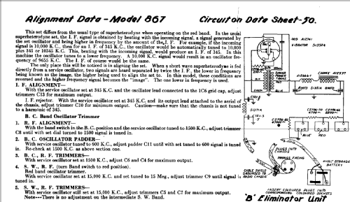 867 ; Sparton of Canada; (ID = 799305) Radio