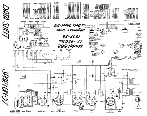 868 ; Sparton of Canada; (ID = 799863) Radio